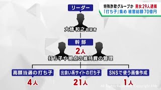 仙台市の特殊詐欺グループ２９人を逮捕 被害総額７０億円か 宮城県警 [upl. by Anehsak326]