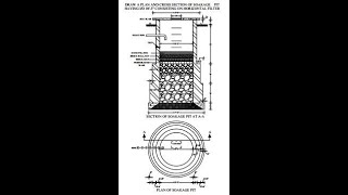 PLAN AND CROSS SECTION OF SOAKAGE PITWELL [upl. by Ahsiram]