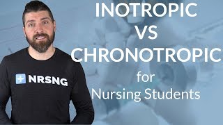 Inotropes amp Chronotropes what nurses need to know about giving these medications [upl. by Elbert86]