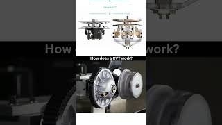 How does a cvt works shortvideo automobile youtubeshorts mechanical viralvideo YouTube [upl. by Nuahsed451]