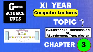 Synchronous amp Asynchronous Transmission  Computer Science  Lecture in UrduHindi [upl. by Reivilo]