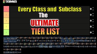 ClassSubclass Tier List for Baldurs Gate 3 [upl. by Elyrehc287]