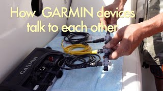 How all GARMIN devices talk to each other Installing NMEA 2000 boating yachting garmin NMEA2000 [upl. by Arabeila]