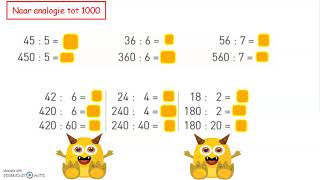 Hoofdrekenen Deeltafels tot 1000 [upl. by Neelie8]
