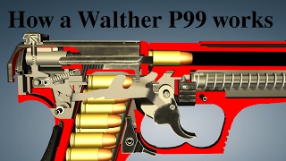 How a Walther P99 works [upl. by Eolc784]