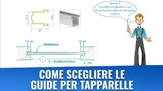 Come scegliere le guide per tapparelle [upl. by Agnot]