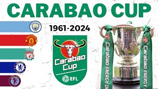 EFL Cup Winners 1961  2024  Carabao Cup [upl. by Spain]