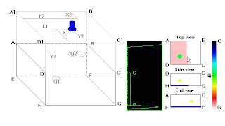 ISONIC 2006 3505 3507  Conventional PE UT 0° CScan Flaw Detection and Recording Principles [upl. by Nospmoht19]