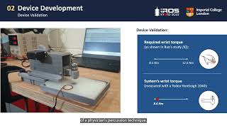 2022 IEEERSJ IROS Best Application Paper Robotics amp AI for Soft Tissue Characterisation [upl. by Tirma]