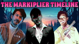 The Markiplier Universe Timeline [upl. by Airottiv]