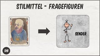 Stilmittel  offene Frage rhetorische Frage  DiB [upl. by Annaeoj580]