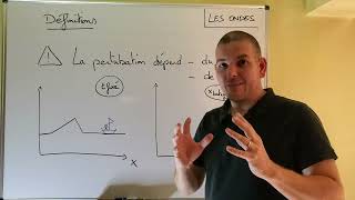 Cest quoi une onde  Transversale et longitudinale  1STI2D  PhysiqueChimie  C15 [upl. by Zelig]