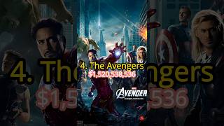 Top 10 Highest grossing MCU Movies worldwide [upl. by Grania826]