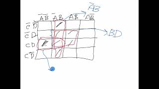 ITT 270  4 VARIABLE KMAP EXAMPLE [upl. by Ahsha]