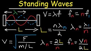 Standing Waves on a String Fundamental Frequency Harmonics Overtones Nodes Antinodes Physics [upl. by Aiciles]