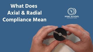 What Does Axial amp Radial Compliance Mean [upl. by Zildjian]