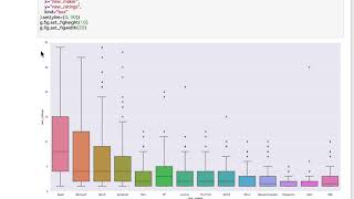 data visualization03 [upl. by Zolly]