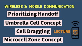 Prioritizing Handoff Umbrella Cell Concept Cell Dragging Microcell Zone Concept [upl. by Walcott]