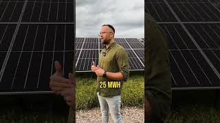 Ile energii w ciągu roku jest w stanie wygenerować instalacja PV o mocy 25 kW ekoprime [upl. by Nhar]