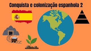 CONQUISTA E COLONIZAÇÃO ESPANHOLA 2 BY PROF VICTOR NUNES [upl. by Aria]