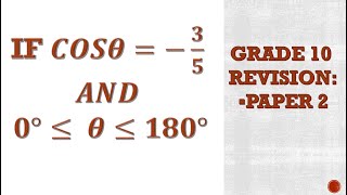 THE CARTESIAN PLANE IF [upl. by Liemaj496]