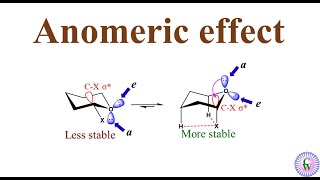 Anomeric effect [upl. by Daugherty483]