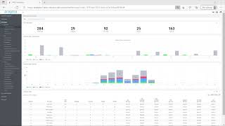 iPECS Analytics Reports User Guide amp Overview [upl. by Scammon]