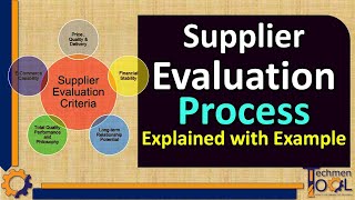 Supplier Evaluation Process  Registration  Purchase Logistics  Beginners with example [upl. by Lramaj232]