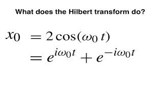 CFC What does the Hilbert transform do V9 [upl. by Meggs]