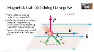 Fysikk med formler  Elektromagnetisme del 5 Magnetisme [upl. by Piscatelli]