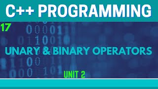 Unary and Binary Operators in C UrduHindi [upl. by Edlitam34]