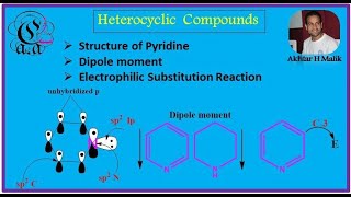 L 06  Pyridine  Structure Dipole moment amp Electrophilic Subst Reaction [upl. by Sink]