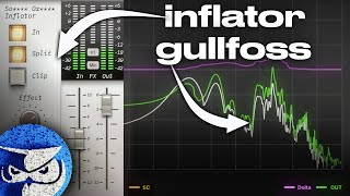 21 New and FREE Vocal Plugins Free Inflator  Free Gullfoss EQ [upl. by Anawik427]