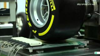 Produzione delle gomme Pirelli per la F1 2013 [upl. by Dieter]