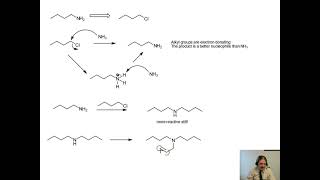 Amine Synthesis  Limits of Alkylation [upl. by Llenwahs679]