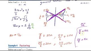 53 Solving Trigonometric Equations PreCalculus [upl. by Shayla245]