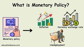 Monetary Policy  Types Tools Goals monetarypolicy [upl. by Jobina]