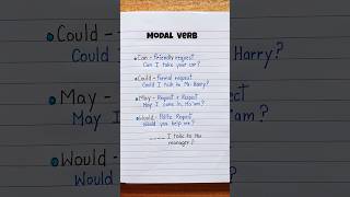 Modal Verbs 💯👩‍🏫✅️ english education grammar englishtips [upl. by Ahsinna]