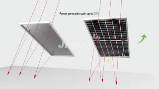 JinkoSolar Swan Bifacial Module with Transparent Backsheet [upl. by Way]