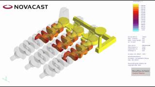 NovaCast  Crankshaft Casting Simulation [upl. by Yesnil595]