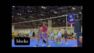 Lukas Chiarella Outside Hitter and DS highlights Summer Season 2024 [upl. by Atilahs]