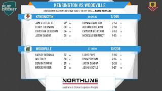 Kensington v Woodville [upl. by Klump]