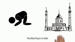 How many times do Muslims pray in a day [upl. by Edlyn]