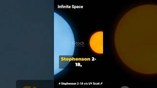 Stephenson 218 vs UY Scuti who is the biggest 🚀👽 shorts star space [upl. by Atwater]