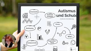 Autismus und Schule  Zeitliche Strukturierung [upl. by Ronoh208]