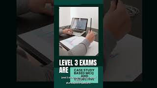 All about CFA in 2024 CFA details and exam structure All about CFA in less than 60 seconds [upl. by Peregrine]