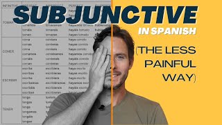 The Subjunctive Mood How to Use the Subjunctive Mood in English Improve your English Grammar [upl. by Zilada]