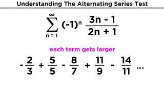 Alternating Series Types of Convergence and the Ratio Test [upl. by Sari]