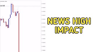 News 🔥 High Impact [upl. by Tatiania]