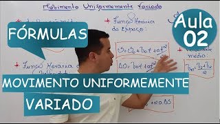 Movimento Uniformemente Variado Fórmulas e Exemplos [upl. by Shandee]